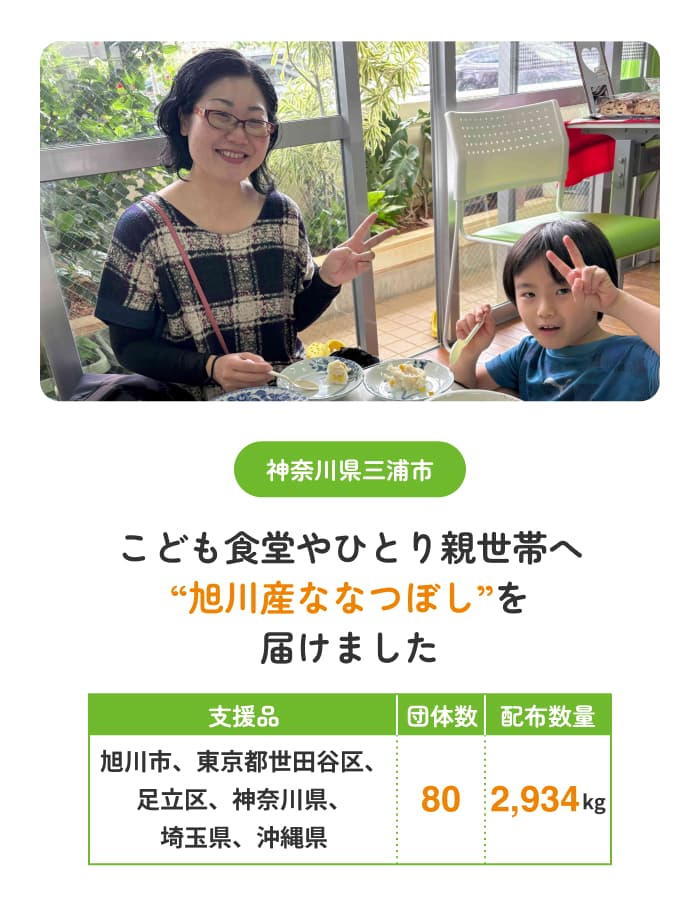 神奈川県三浦市 - こども食堂やひとり親世帯へ“旭川産ななつぼし”を届けました