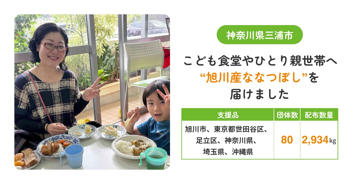 神奈川県三浦市 - こども食堂やひとり親世帯へ“旭川産ななつぼし”を届けました